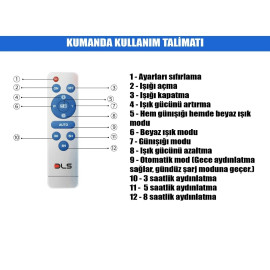 Güneş Enerjili 200 Watt Solar Çardak, Karavan, Otopark, Konteyner, Ev Bahçe Aydınlatma Ayrı Panelli