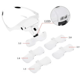 Kutulu 3.5x Büyüteçli Loop Gözlük LED Kafa Lambası 5 Lensli Yeni Nesil Versiyon