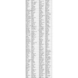 Retro Video Oyun Konsolu Eski Oyunlar Gamewach 400 Oyunlu Mini Atari En Güzel Yarıyıl Tatil Hediyesi